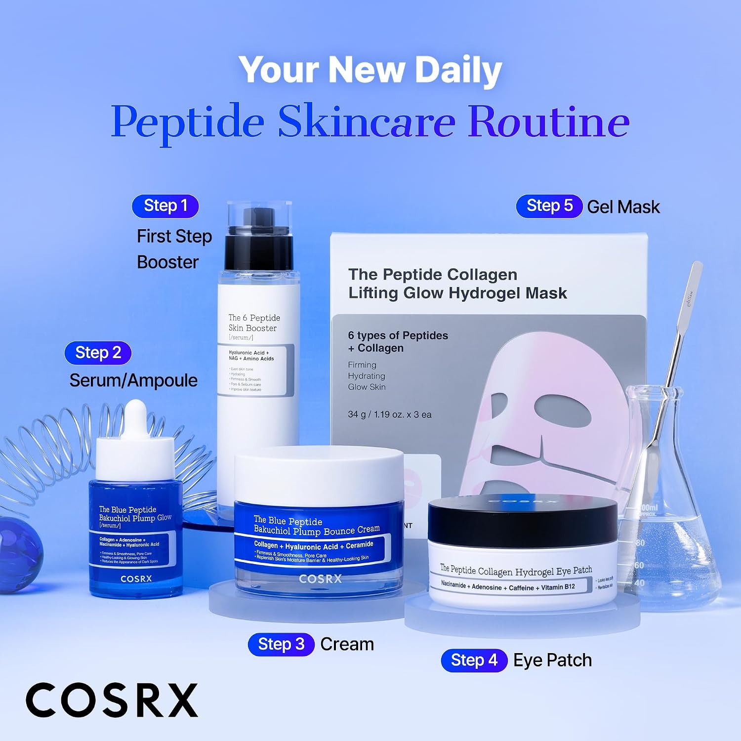 image:imageCOSRX 6X Peptide Collagen Skin Booster Toner Serum for Dull Skin 507 oz Preps Skin with Copper Peptides GHKCu for Uneven Skin Texture Skin Renewal Boosting Facial Essence Korean Skin CareCopper Peptide5 Multi Peptides