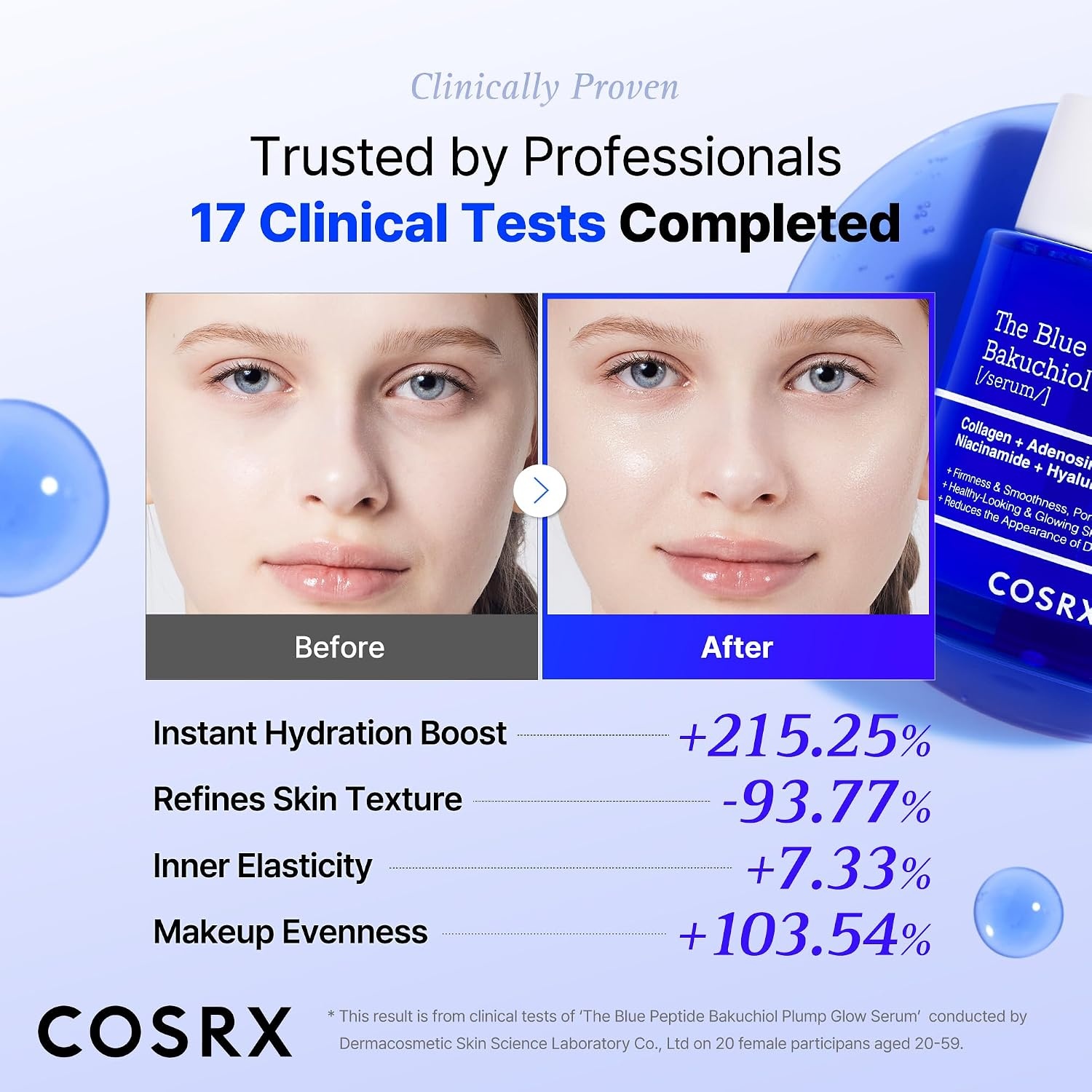 image:imageCOSRX 6X Peptide Collagen Skin Booster Toner Serum for Dull Skin 507 oz Preps Skin with Copper Peptides GHKCu for Uneven Skin Texture Skin Renewal Boosting Facial Essence Korean Skin CareCopper Peptide5 Multi Peptides