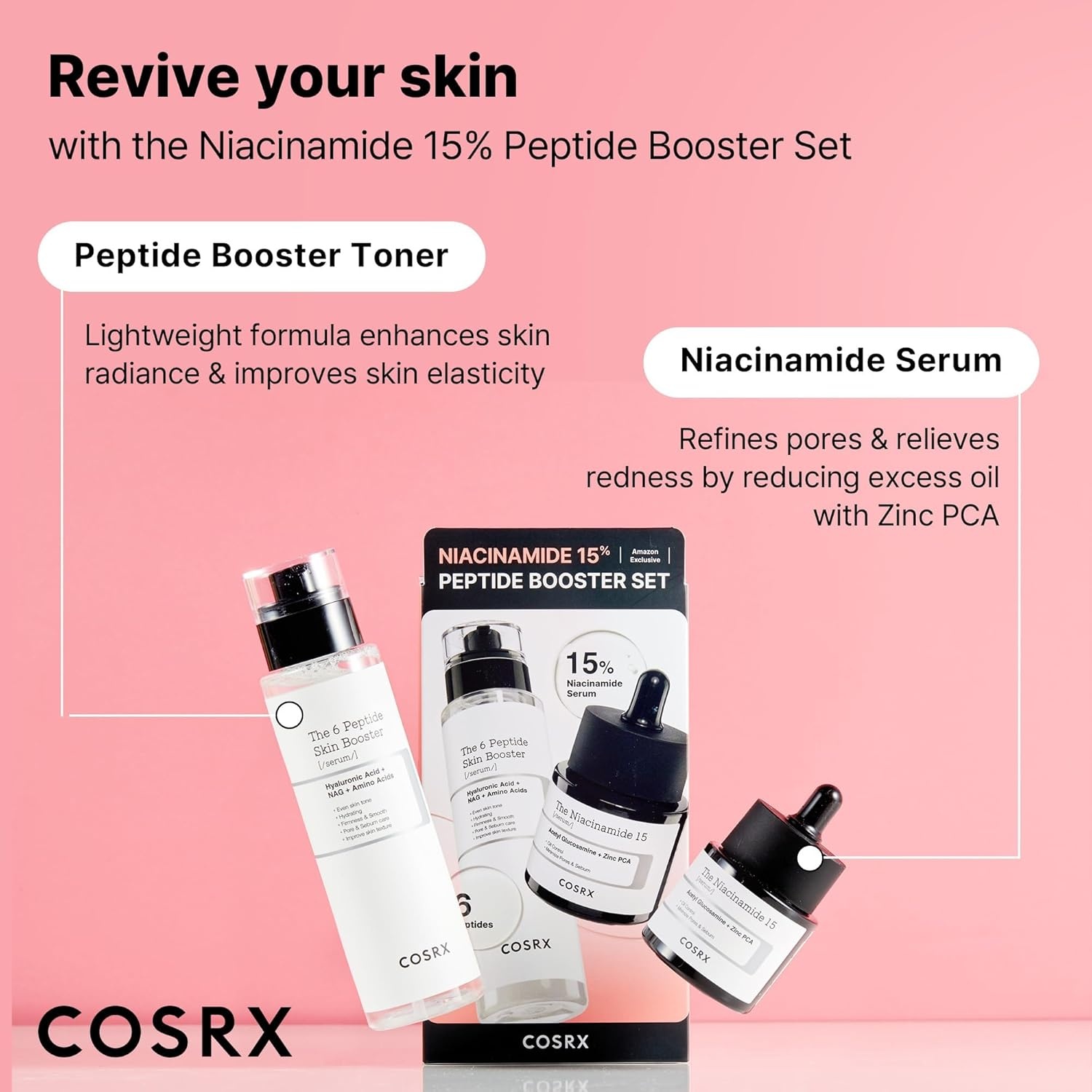 image:imageCOSRX Niacinamide 15 Peptide Booster Serum Set Pore Care amp Hydration Amazon Exclusive Korean Skin Care Set Gift Sets for Pore Care Hydration Glow Elasticity amp SmootherLooking SkinNiacinamide 15 Peptide Set