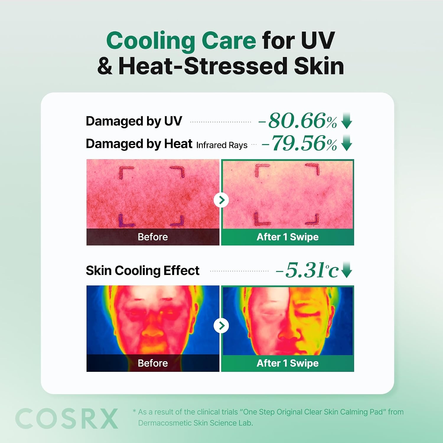 image:imageCOSRX OneStep Tone Clarifying Toner Pads Even Skin amp Hydration 100 Pads Toning Pad for Skin Texture amp Hydration amp Evening Skin Tone with Arbutin Glutathione amp Hyaluronic Acids Korean Skin CareClear Skin Calming