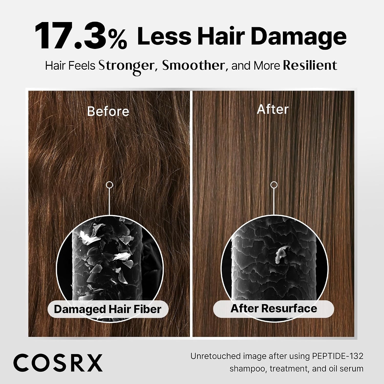 image:imageCOSRX PEPTIDE 132 Frizz Control amp Soft Hair Duo Bonding Shampoo amp Treatment