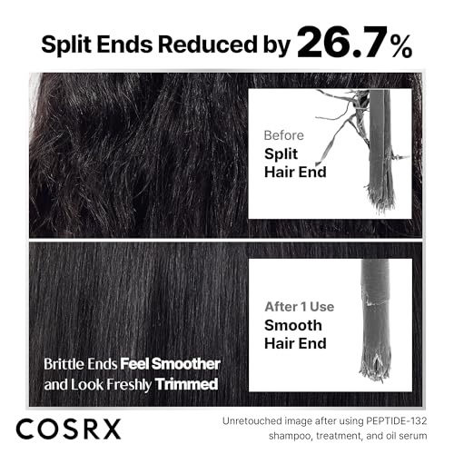 image:imageCOSRX PEPTIDE 132 Frizz Control amp Soft Hair Duo Bonding Shampoo amp Treatment