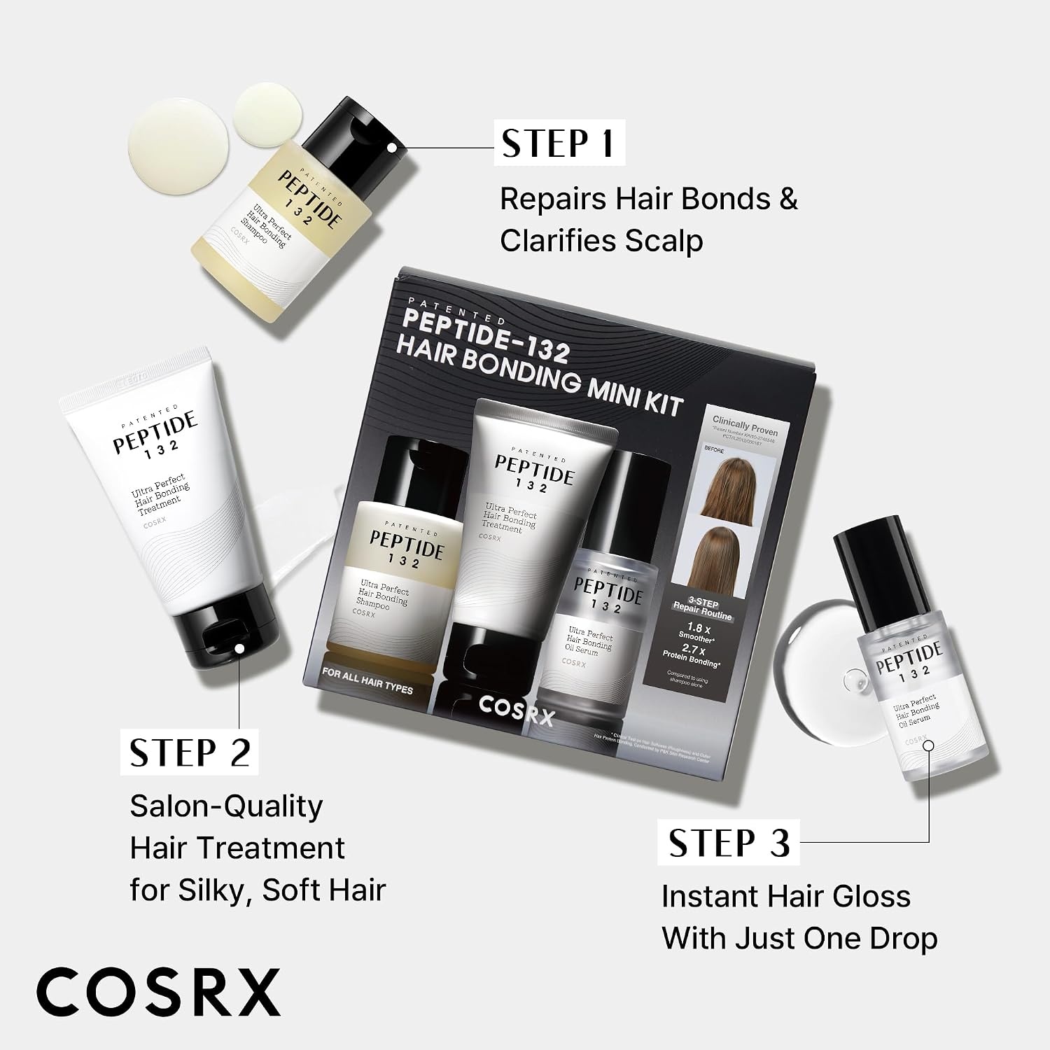 image:imageCOSRX PEPTIDE 132 Hair Care Kit Scalp Care Shampoo Treatment amp Serum Keratin amp Peptide Care for Damaged Dry Hair Dandruff amp Itchy Scalp Relief Split End Strengthening Hair Gift SetMini Size