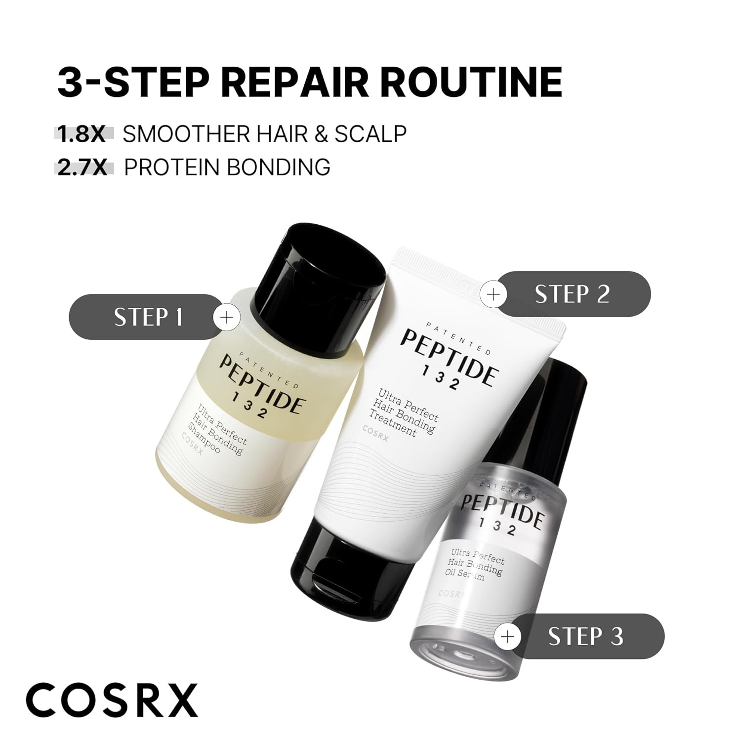 image:imageCOSRX PEPTIDE 132 Hair Care Kit Scalp Care Shampoo Treatment amp Serum Keratin amp Peptide Care for Damaged Dry Hair Dandruff amp Itchy Scalp Relief Split End Strengthening Hair Gift SetMini Size