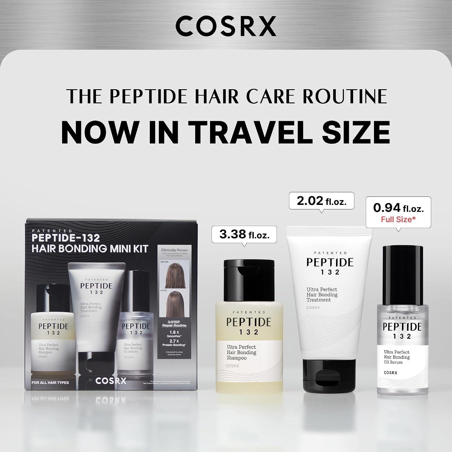 image:imageCOSRX PEPTIDE 132 Hair Care Kit Scalp Care Shampoo Treatment amp Serum Keratin amp Peptide Care for Damaged Dry Hair Dandruff amp Itchy Scalp Relief Split End Strengthening Hair Gift SetMini Size