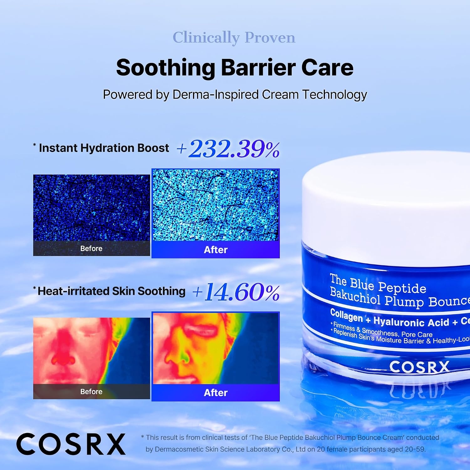 image:imageCOSRX The Blue Copper Peptide Bakuchiol Cream Korean AntiAging 176 oz GHKCu 5 Multi Peptide with Collagen Lightweight Cream for Face amp Body Plumping Hydration and Elasticity Korean Skin Care