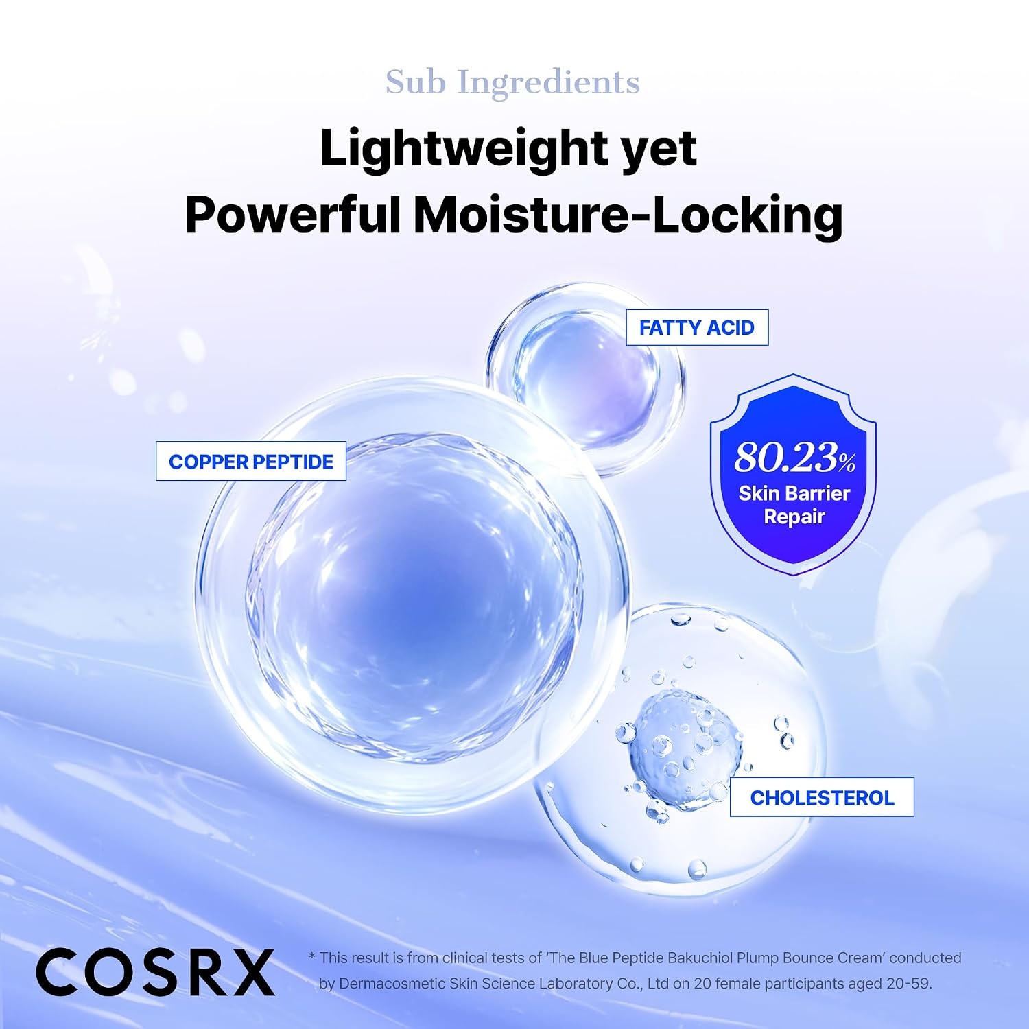 image:imageCOSRX The Blue Copper Peptide Bakuchiol Cream Korean AntiAging 176 oz GHKCu 5 Multi Peptide with Collagen Lightweight Cream for Face amp Body Plumping Hydration and Elasticity Korean Skin Care