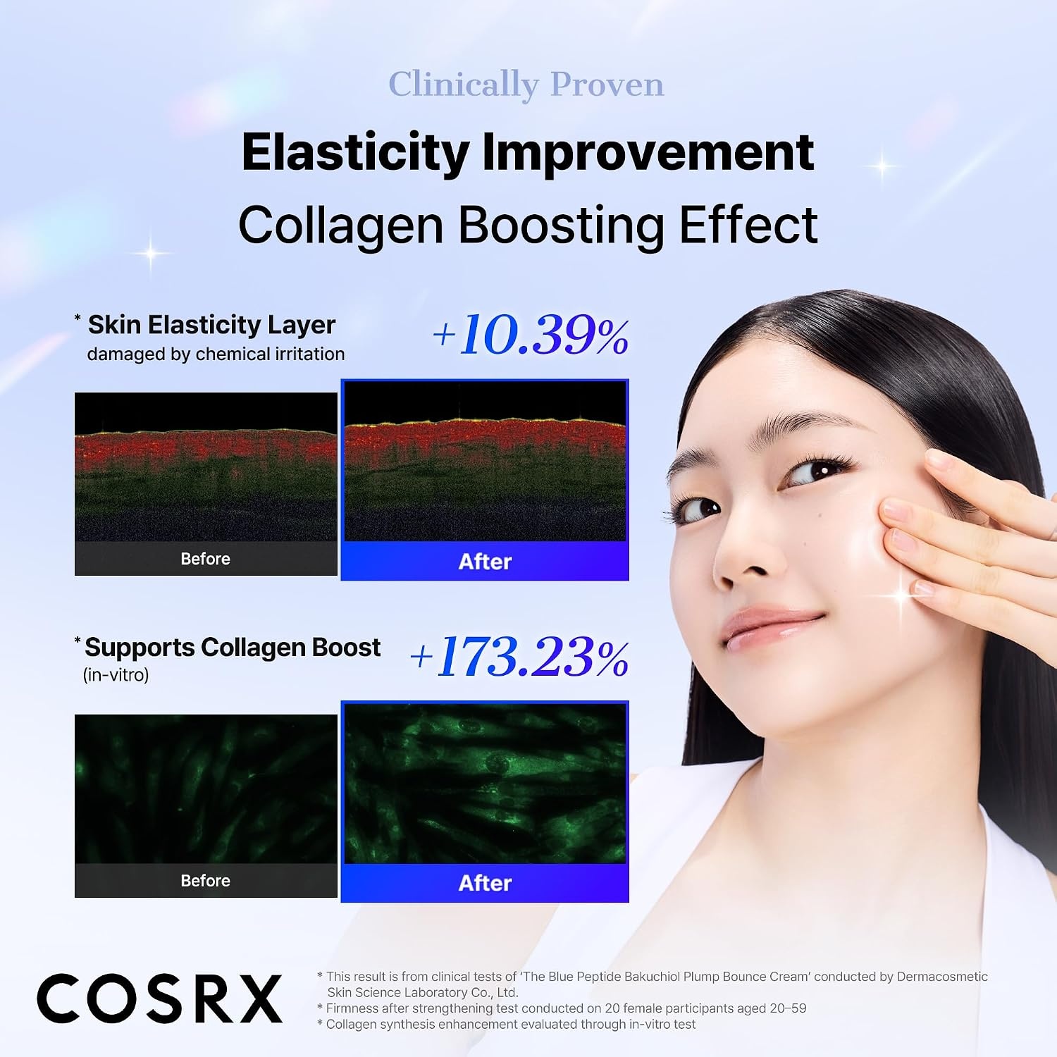 image:imageCOSRX The Blue Copper Peptide Bakuchiol Cream Korean AntiAging 176 oz GHKCu 5 Multi Peptide with Collagen Lightweight Cream for Face amp Body Plumping Hydration and Elasticity Korean Skin Care