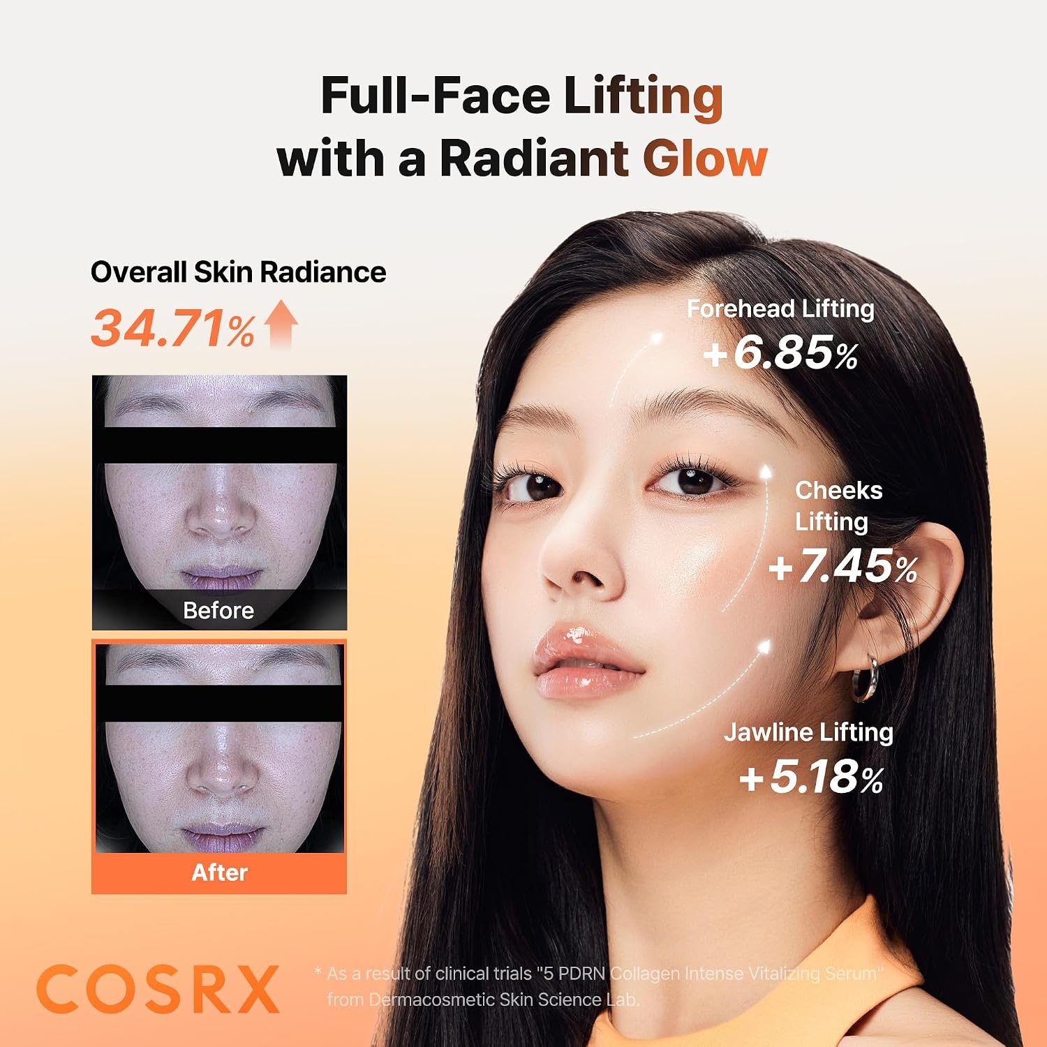 image:imageCOSRX 5 PDRN Collagen Serum Antiaging Glass Skin amp Plumping 338 fl oz Korean Skin Care for Glowing Bouncy Skin with Centella Lactobacillus Ferment Plumping Elasticity Care for Dull Skin